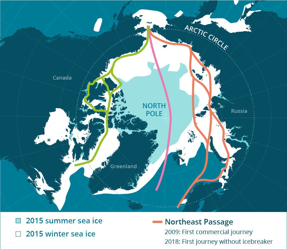 north pole ice